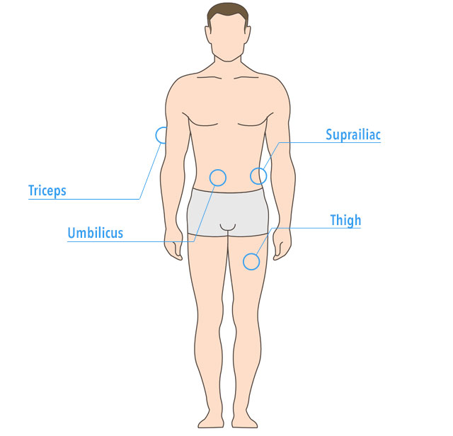 Body fat 4-Site Caliper Measurements