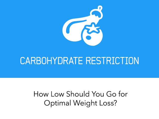 Carbohydrate Restriction: How Low Should You Go?