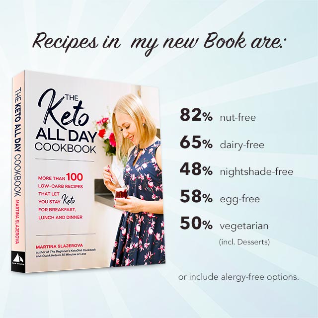 Announcing my New Keto All Day Cookbook!