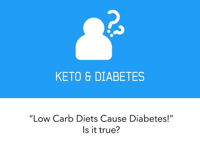 Headline: Low Carb Diets Cause Diabetes!