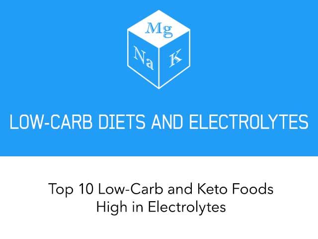 Top 10 Low-Carb and Keto Foods High in Electrolytes