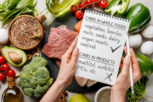 Should I Count Net Carbs? Separating Facts from Opinions